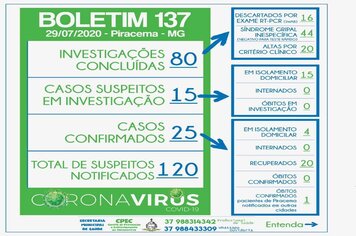 Foto - BOLETINS INFORMATIVOS COVID-19